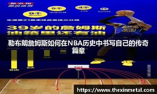 勒布朗詹姆斯如何在NBA历史中书写自己的传奇篇章
